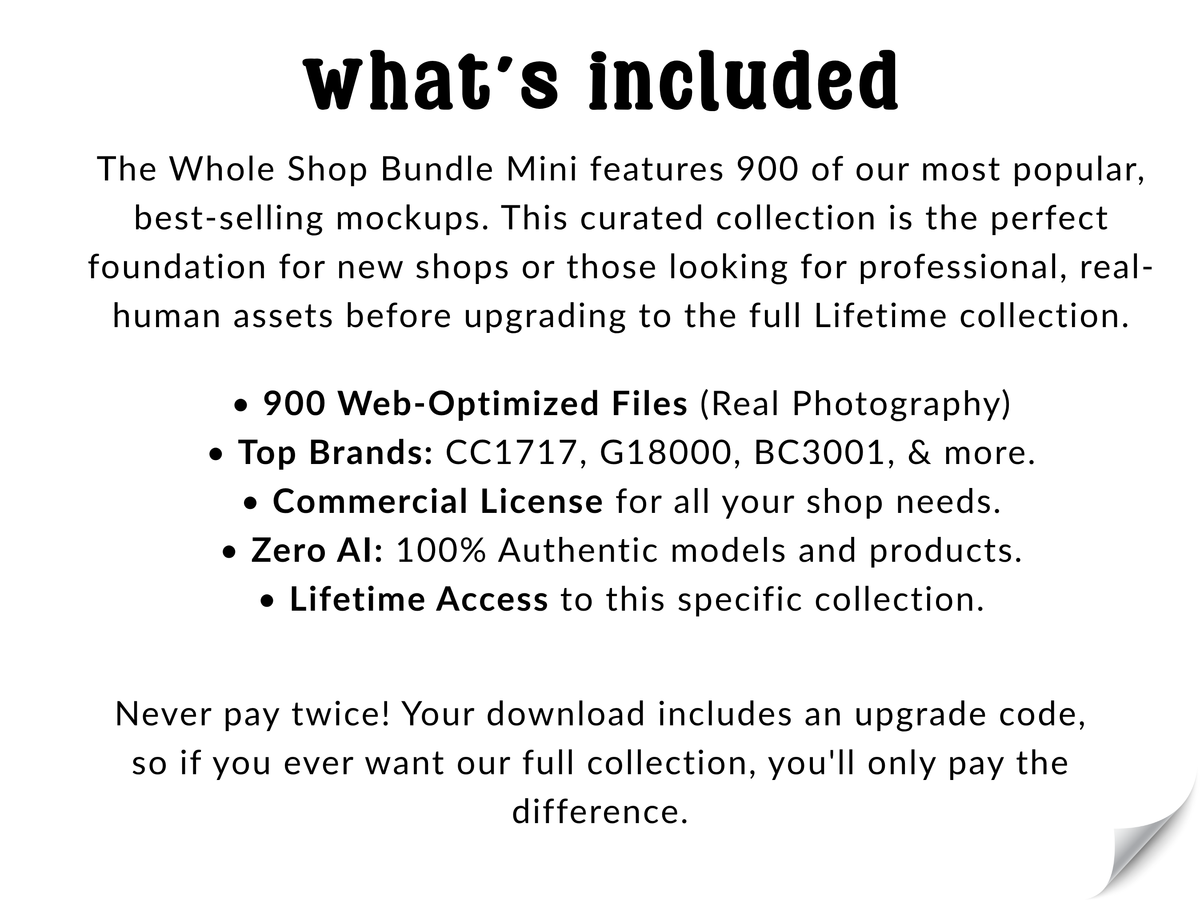 What's included page for Whole Shop Bundle Mini: 900 web-optimized mockup files, top brands, commercial license, zero AI, lifetime access