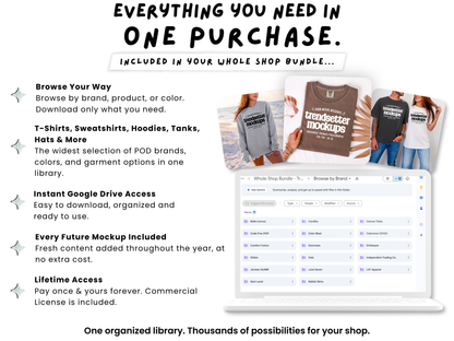 Whole Shop Bundle • 5,000+ Apparel Mockups